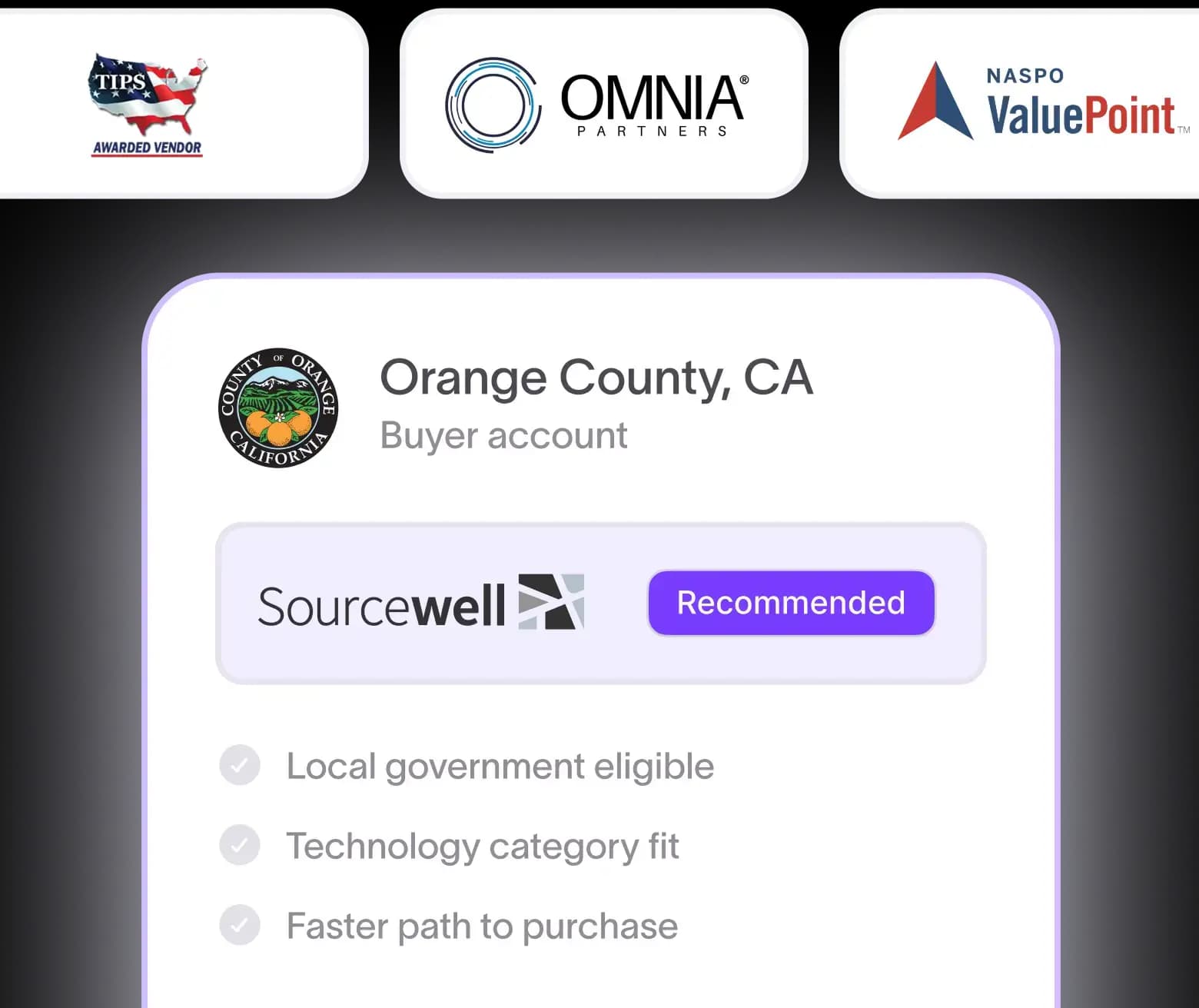 Cooperative purchasing marks beside a county buyer account card recommending a contract vehicle with eligibility and category checks